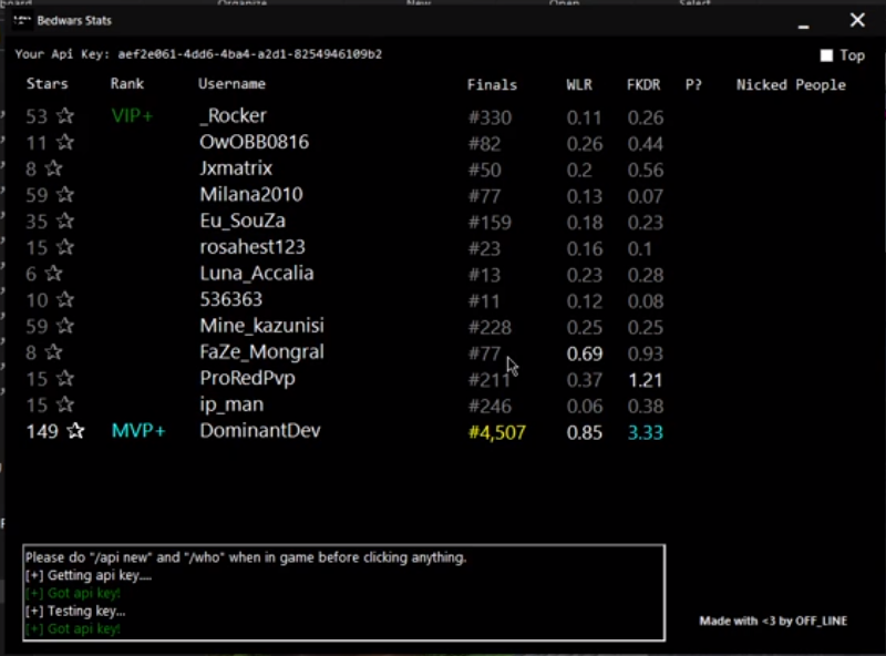 BW Stats